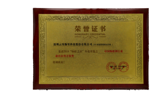 1718680518925957.png 中国物联网行业最佳应用方案奖.png