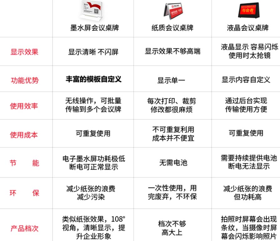 电子会议桌牌.jpg 电子会议桌牌.jpg